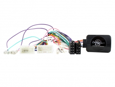 Lenkradinterface Kia Carnival, Sedona, Sorento ab 2015 (CTSKI010.2)