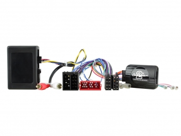 Lenkradinterface Porsche 911, Boxster und Cayman mit Lichtwellenleiter (CTSPO005.2)