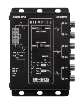 Hifonics HF-SC6 | 6-Kanal High-Low Converter (mit EPS)