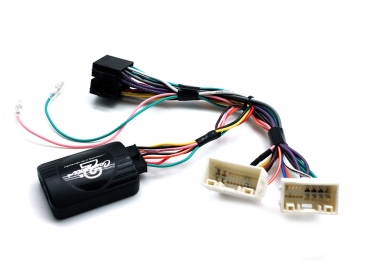 Lenkradinterface Hyundai iX35, i40, iX45, i800, Santa Fe(CTSHY005.2)
